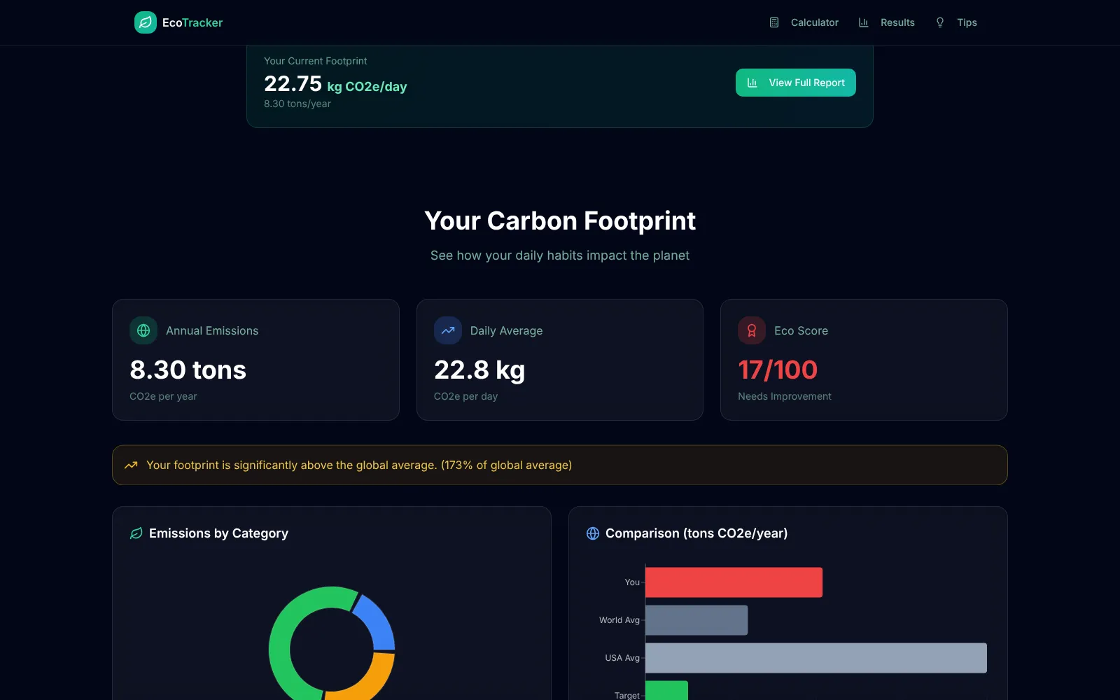 EcoTracker screenshot 2